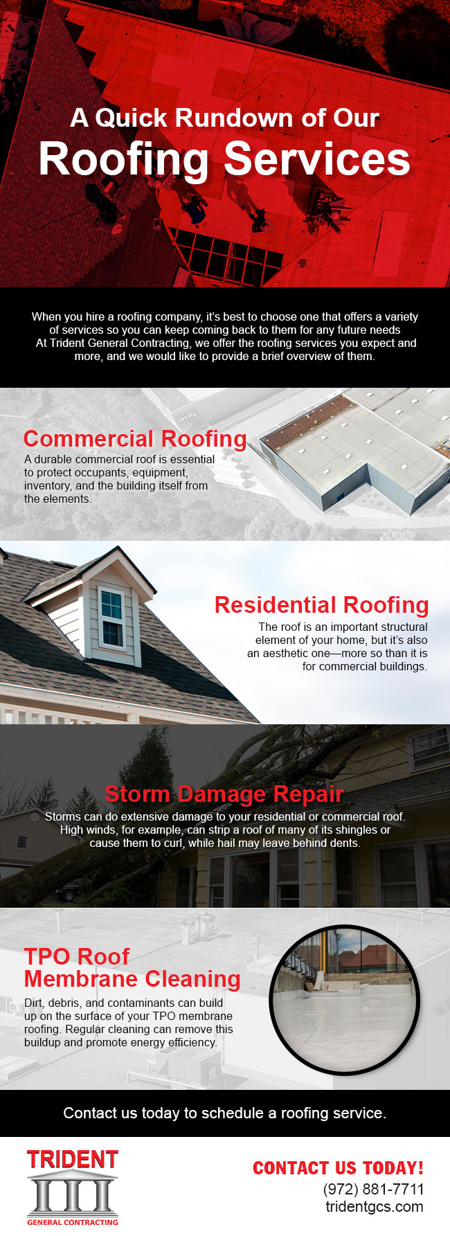 A Quick Rundown of Our Roofing Services