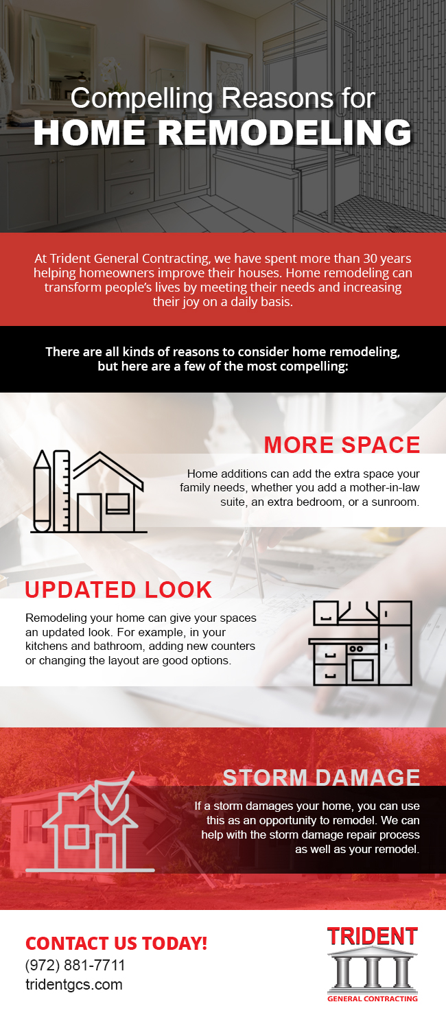 There are many reasons to consider remodeling your house.