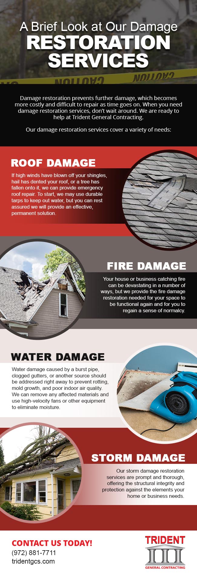 No Matter What Has Damaged Your Home, We Can Help You Restore It